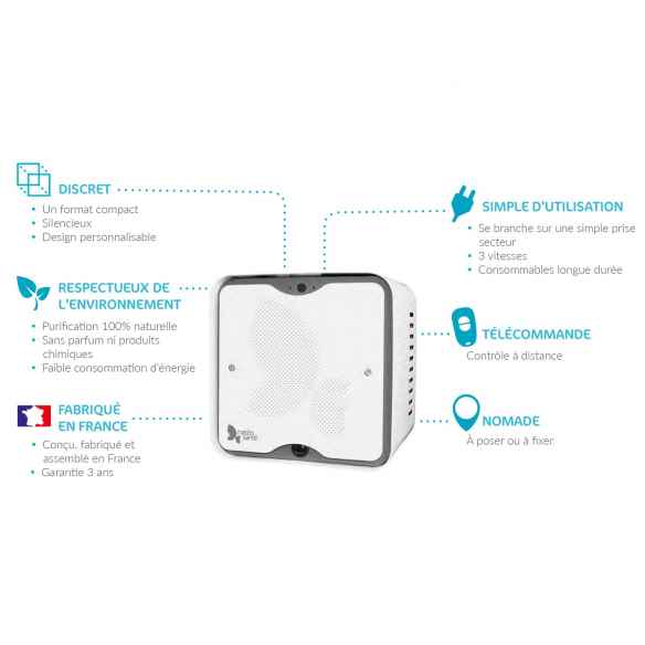 Purificador de aire para vehículos Hygéolis RG-915721