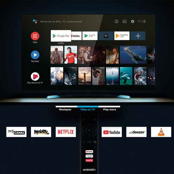 Caja Android TV de 12 V certificada por Google para  RG-104899