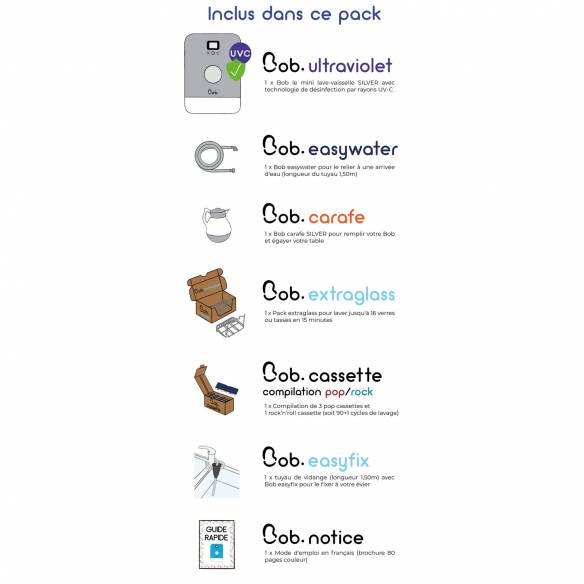 Mini lavavajillas Bob DANN TECH RG-621700