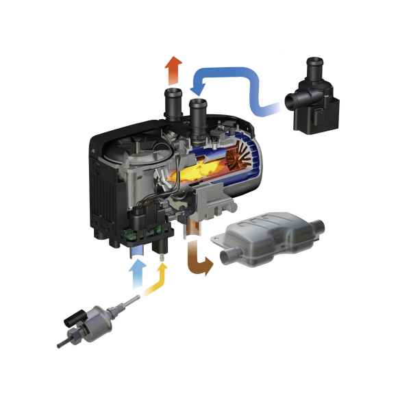 Modelo: S3 D5E Eberspächer RG-347271