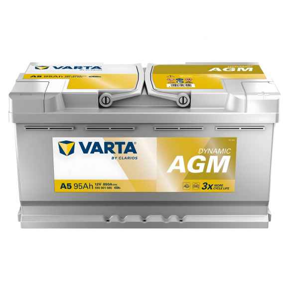 95 Amperios Varta RG-054770