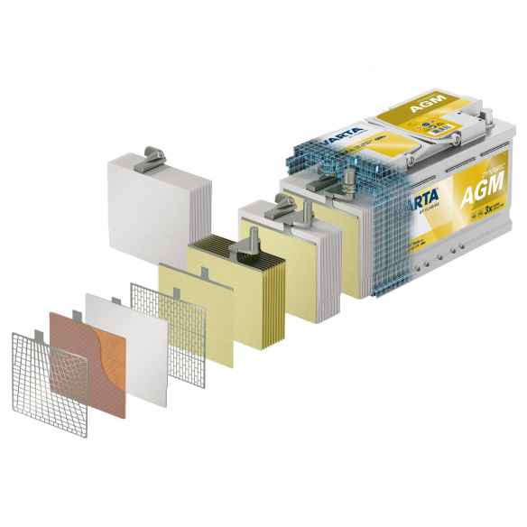 Batería AGM de descarga lenta para autocaravanas Varta RG-054770