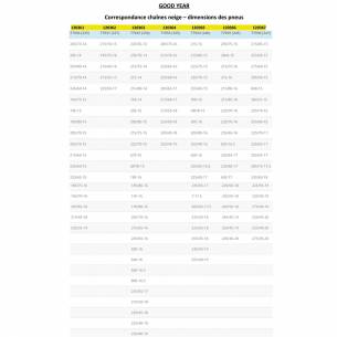 Cadenas de nieve para autocaravanas y G12 Good Year RG-324127 2