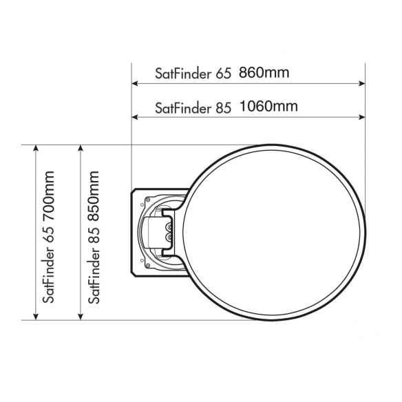 Antena satélite automática 4K para SatFinder RG-863225