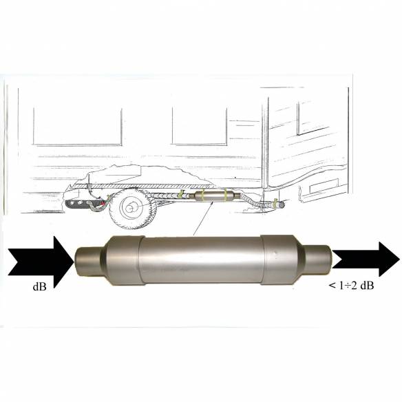Silenciador adicional Telair RG-654376