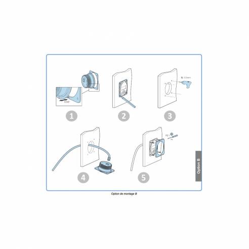 Pantalla para regulador Blue Solar MPPT Victron RG-958125