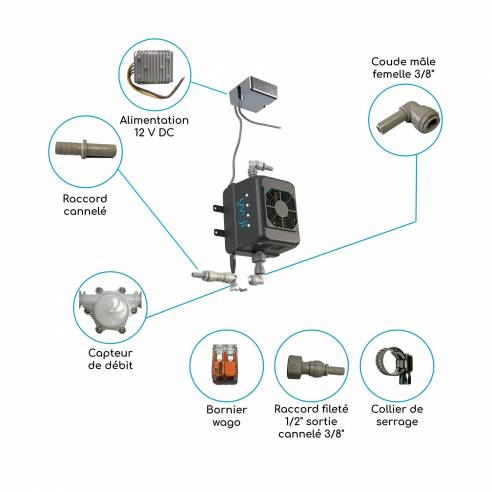 Purificador de agua Oji Camp UVOJI RG-316936