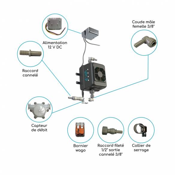 Purificador de agua Oji Camp UVOJI RG-316936