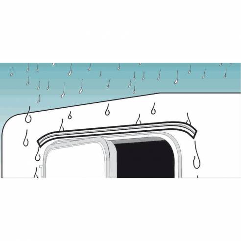 Canalón antigoteo Fiamma RG-691341