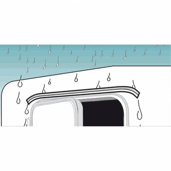 Canalón antigoteo Fiamma RG-691341