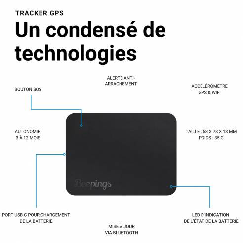 Rastreador ZEN L Beepings RG-427342