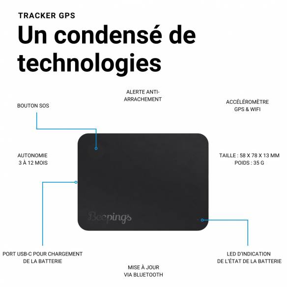 Rastreador ZEN L Beepings RG-427342