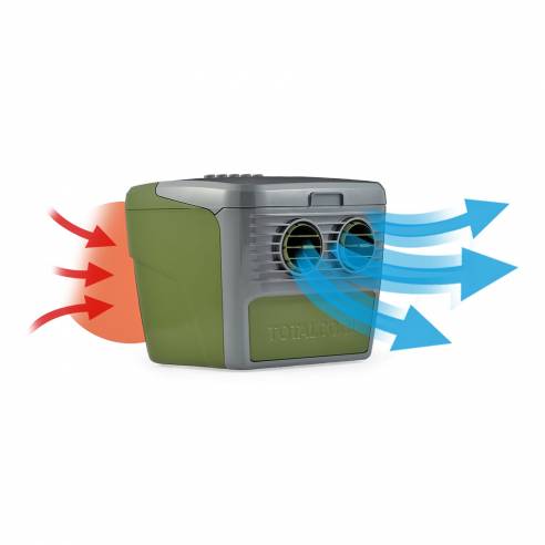 Refrigerador de aire portátil 12/24/220V TotalCool RG-281756