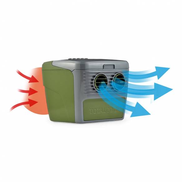 Refrigerador de aire portátil 12/24/220V TotalCool RG-281756