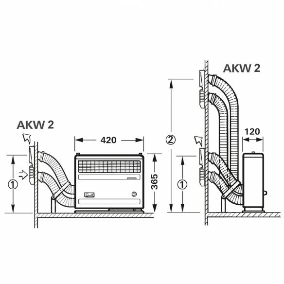 Kit de chimenea lateral para Truma S 2200  RG-143342
