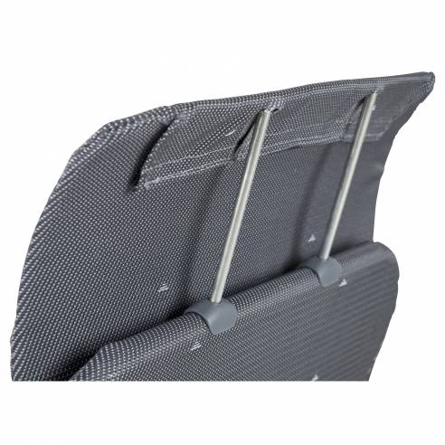 Modelo : Compacto Crespo RG-074892