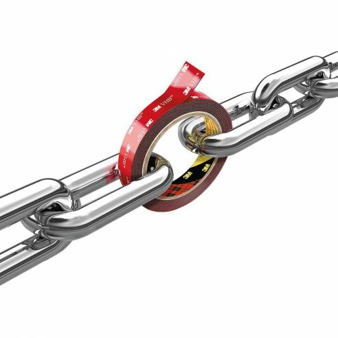 Kit adhesivo 3M para la instalación de paneles  RG-850082