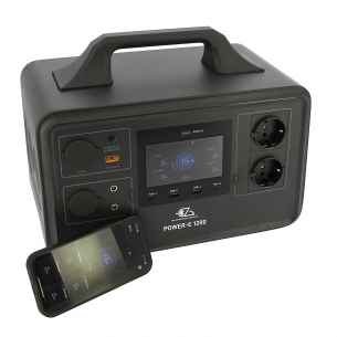 Modelo: 500W Eza RG-054789 2