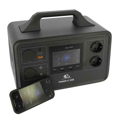 Modelo: 1200W Eza RG-054799