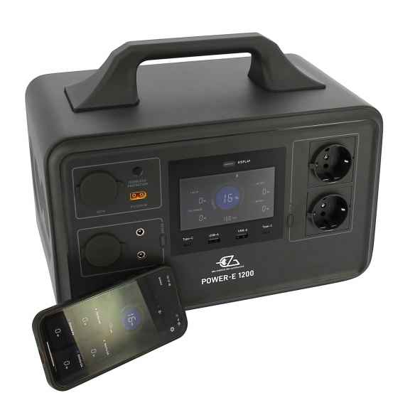 Modelo: 1200W Eza RG-054799