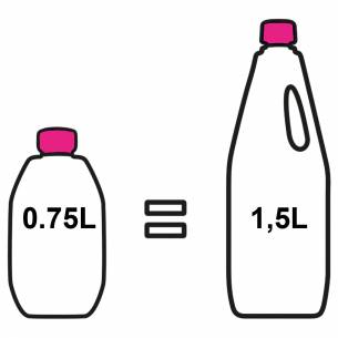 Aqua rinse plus concentrado 0 75 litros Thetford RG-166167 2