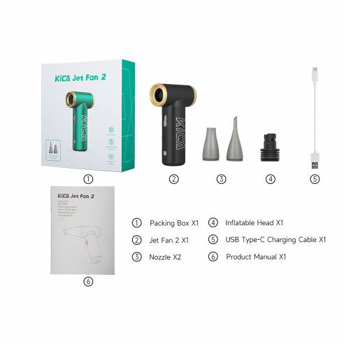 Inflador de ventilador  RG-074806