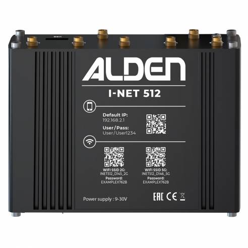 Router I-NET 512 Alden RG-106823