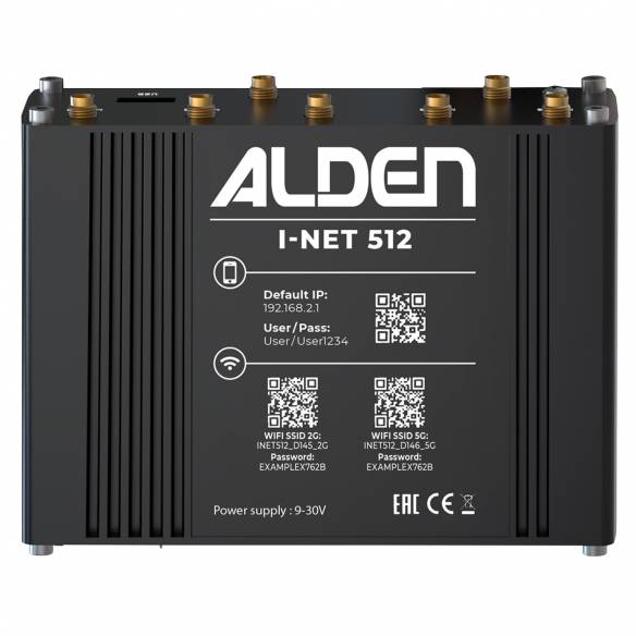 Router I-NET 512 Alden RG-106823