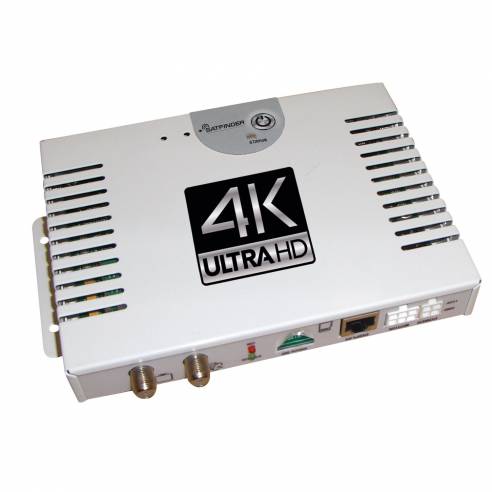 Kit de migración DVB-S2 SatFinder RG-863204