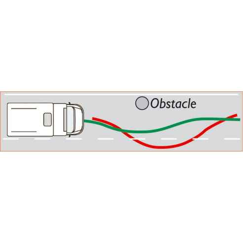 Refuerzo neumático Driverite Firestone RG-412162