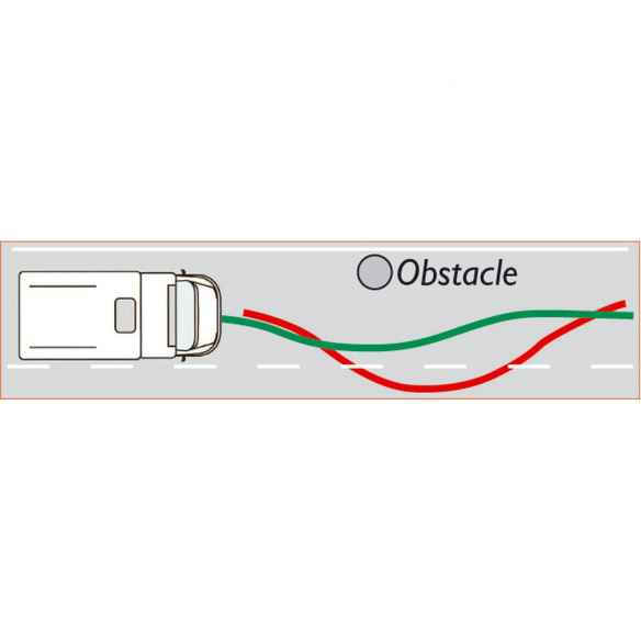 Refuerzo neumático Driverite Firestone RG-412162