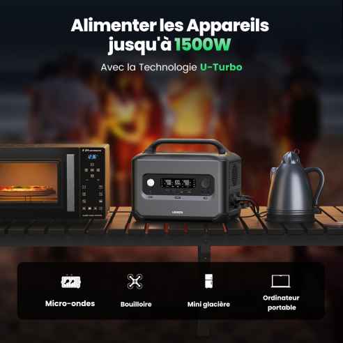 GS600 Ugreen RG-054718