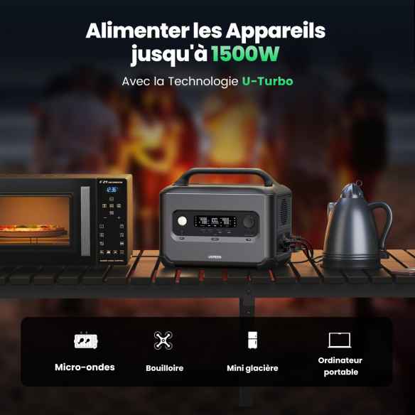 GS600 Ugreen RG-054718