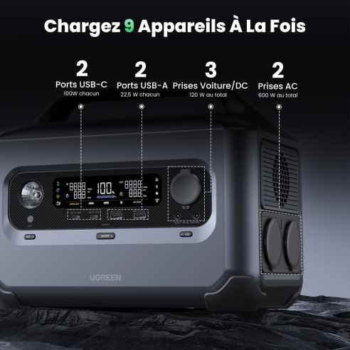 GS600 Ugreen RG-054718