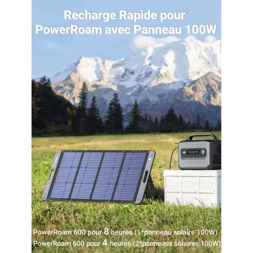 SC100 Ugreen RG-054748