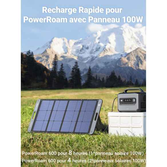 SC100 Ugreen RG-054748