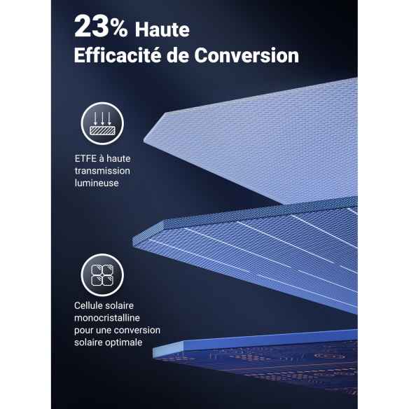 SC100 Ugreen RG-054748