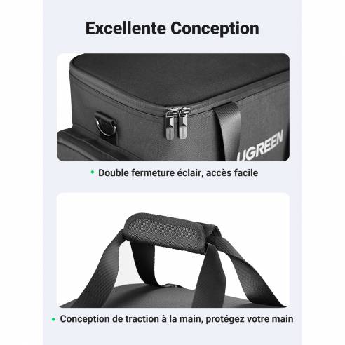 GS600 Ugreen RG-054768