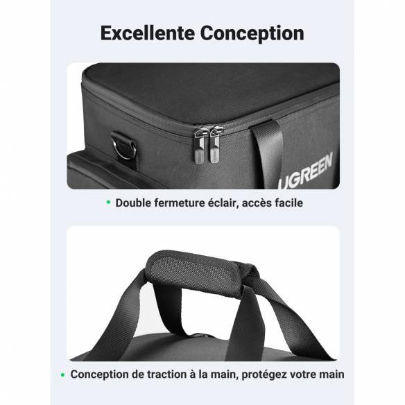 GS600 Ugreen RG-054768