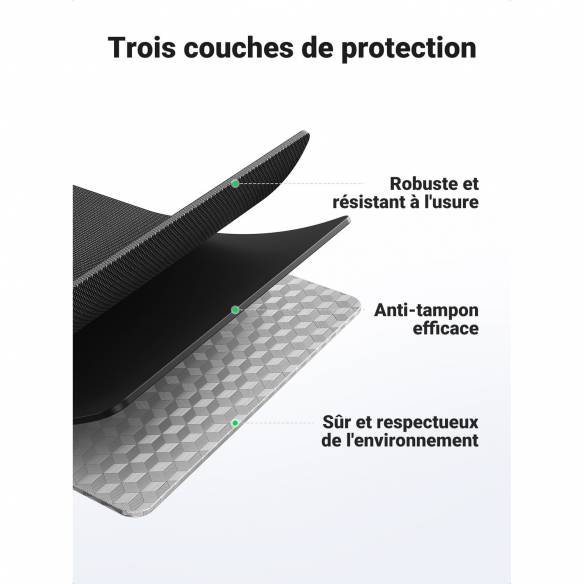 GS600 Ugreen RG-054768