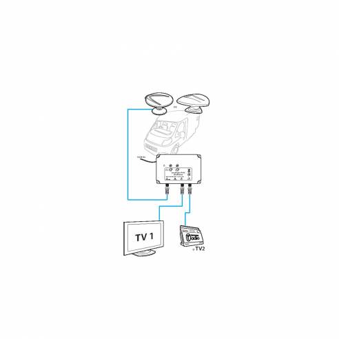 Antena de TV omnidireccional Omniplus Seeview RG-861214