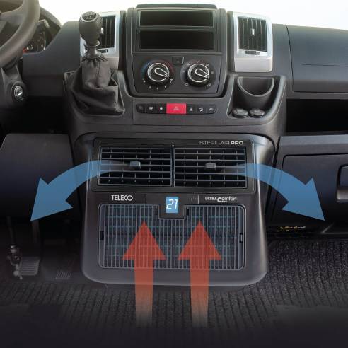 Climatización reversible de cabina Ultra con Teleco RG-384189
