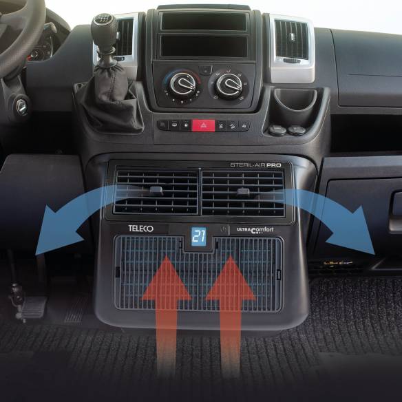 Climatización reversible de cabina Ultra con Teleco RG-384189