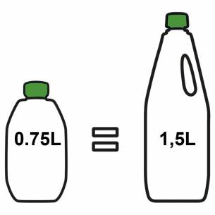 Aqua Kem concentrado verde  eco-responsable Thetford RG-166177 2