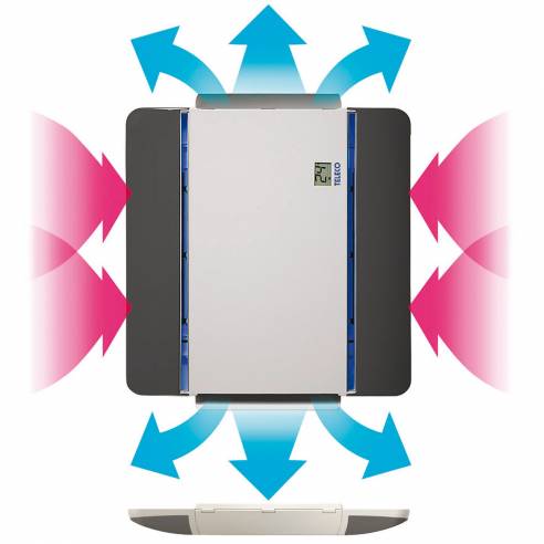 Aire acondicionado para la furgoneta e-Van Telair RG-382149