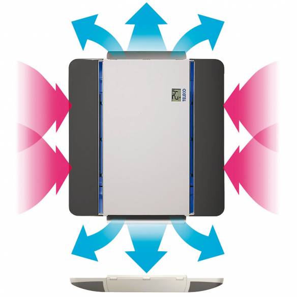 Aire acondicionado para la furgoneta e-Van Telair RG-382149