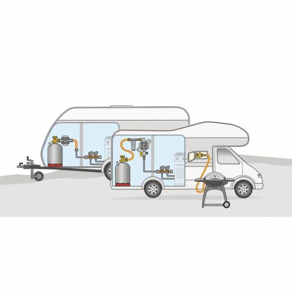 Regulador mixto butano/propano clase 1 GOK RG-441119