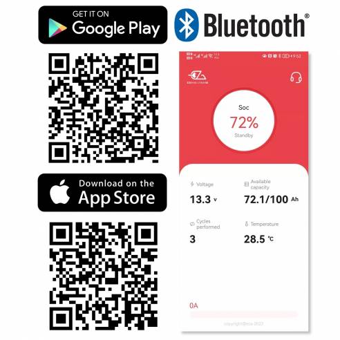 100 Ah Eza RG-054713